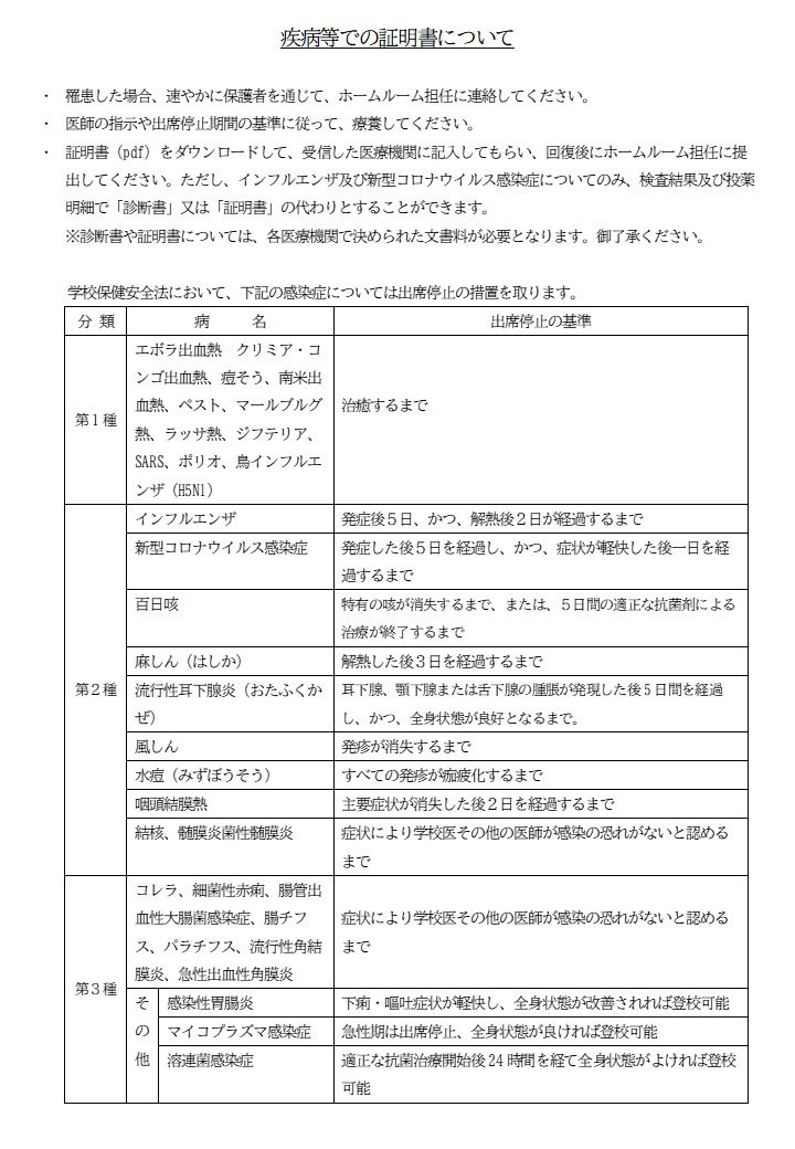 疾病等での証明書について