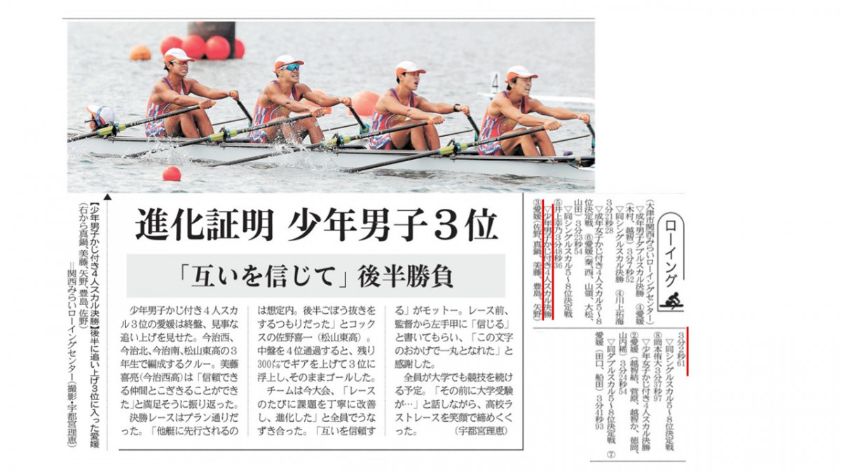 1007国スポ３位愛媛新聞