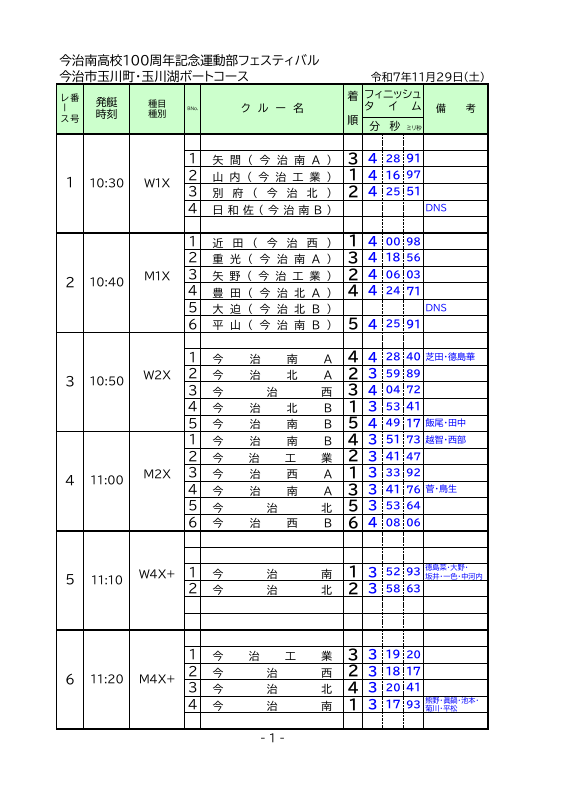 100周年記念レガッタ競漕記録.pdfの1ページ目のサムネイル